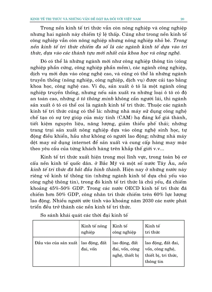 image for page Kinh Tế Tri Thức Tập 1