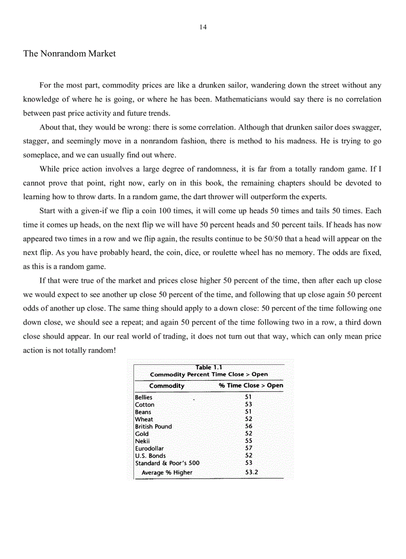 image for page Long Term Secrets To Short Term Trading