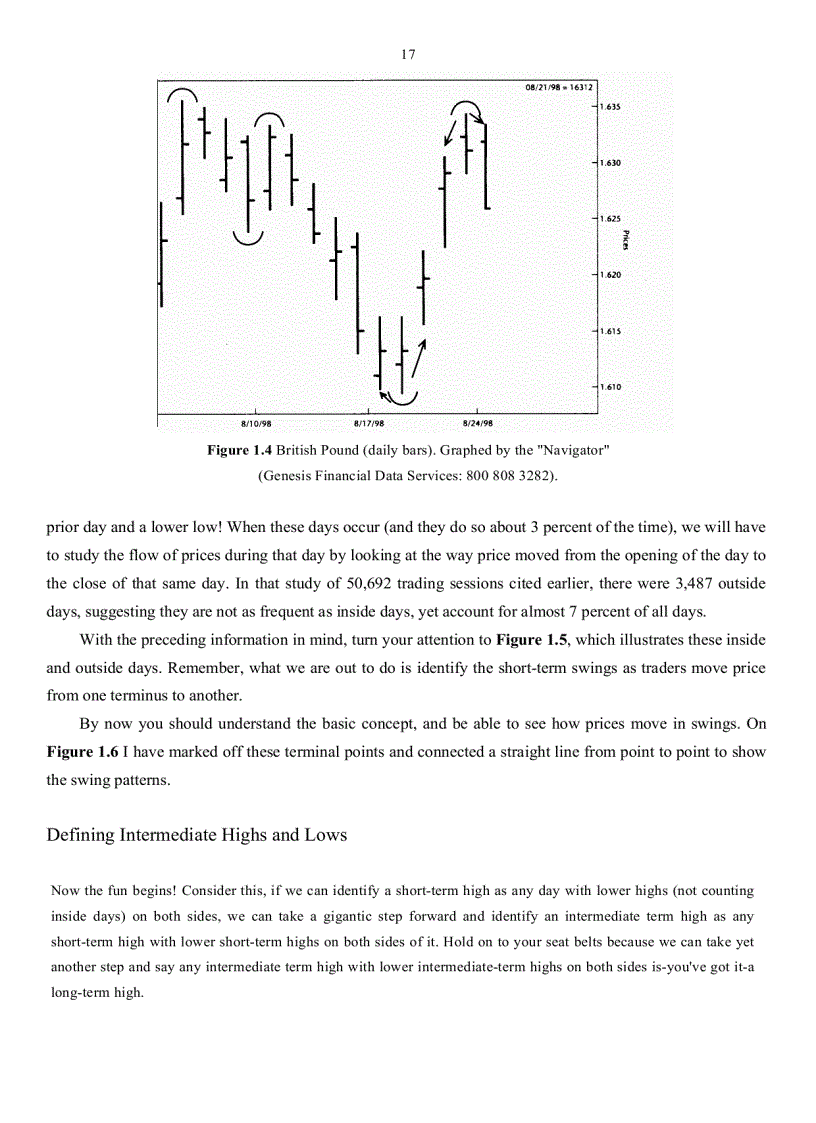 image for page Long Term Secrets To Short Term Trading