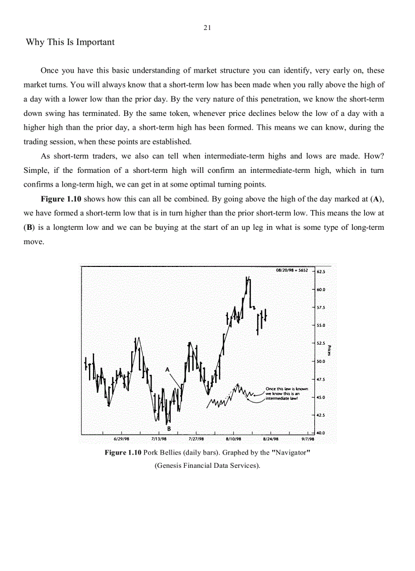 image for page Long Term Secrets To Short Term Trading