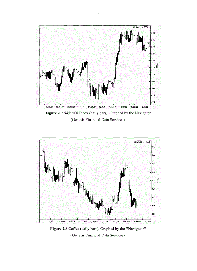 image for page Long Term Secrets To Short Term Trading