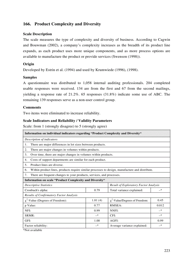 image for page Management Accounting Control Scales Handbook