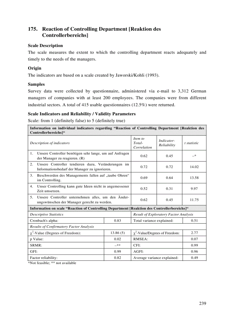 image for page Management Accounting Control Scales Handbook