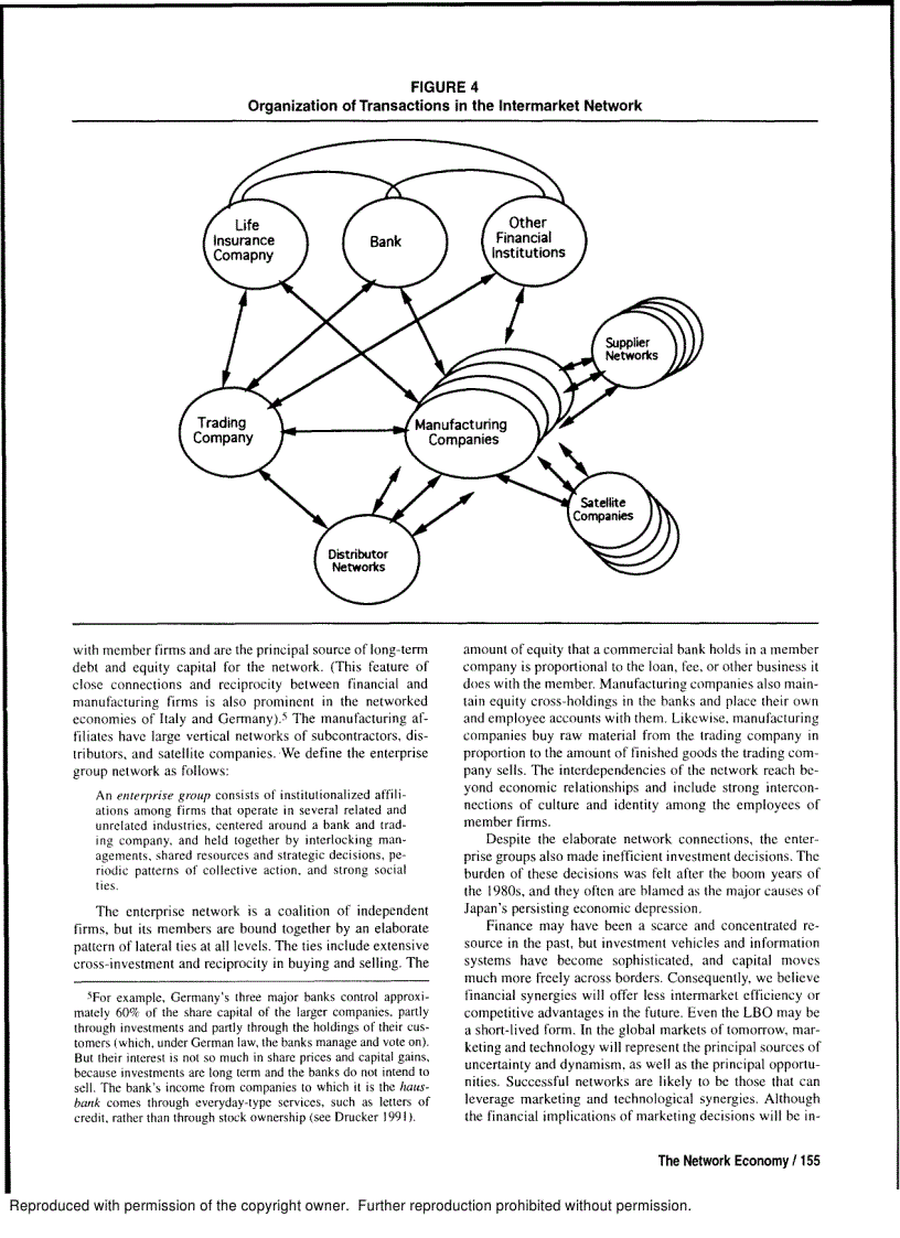 image for page Marketing In The Network Economy