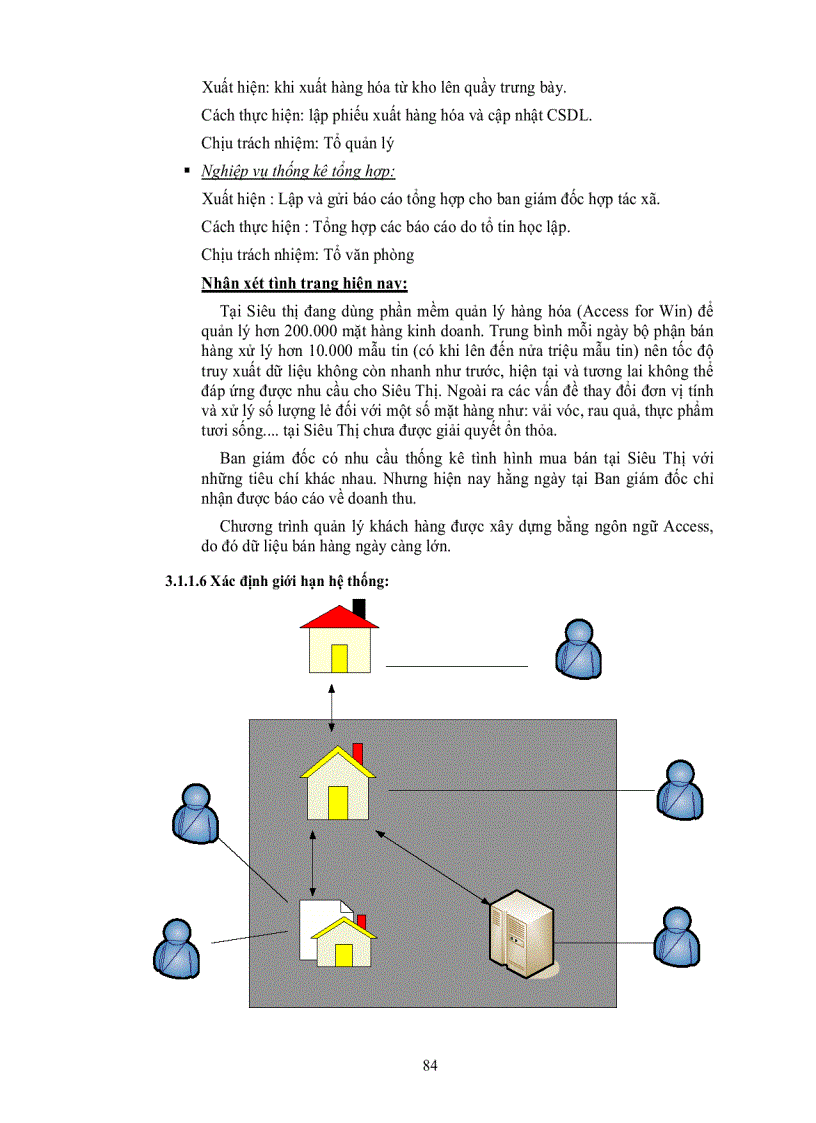 image for page Mẫu Dự Án Quản Lý Siêu Thị