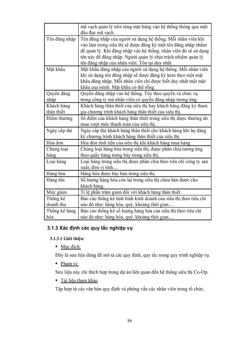 image for page Mẫu Dự Án Quản Lý Siêu Thị