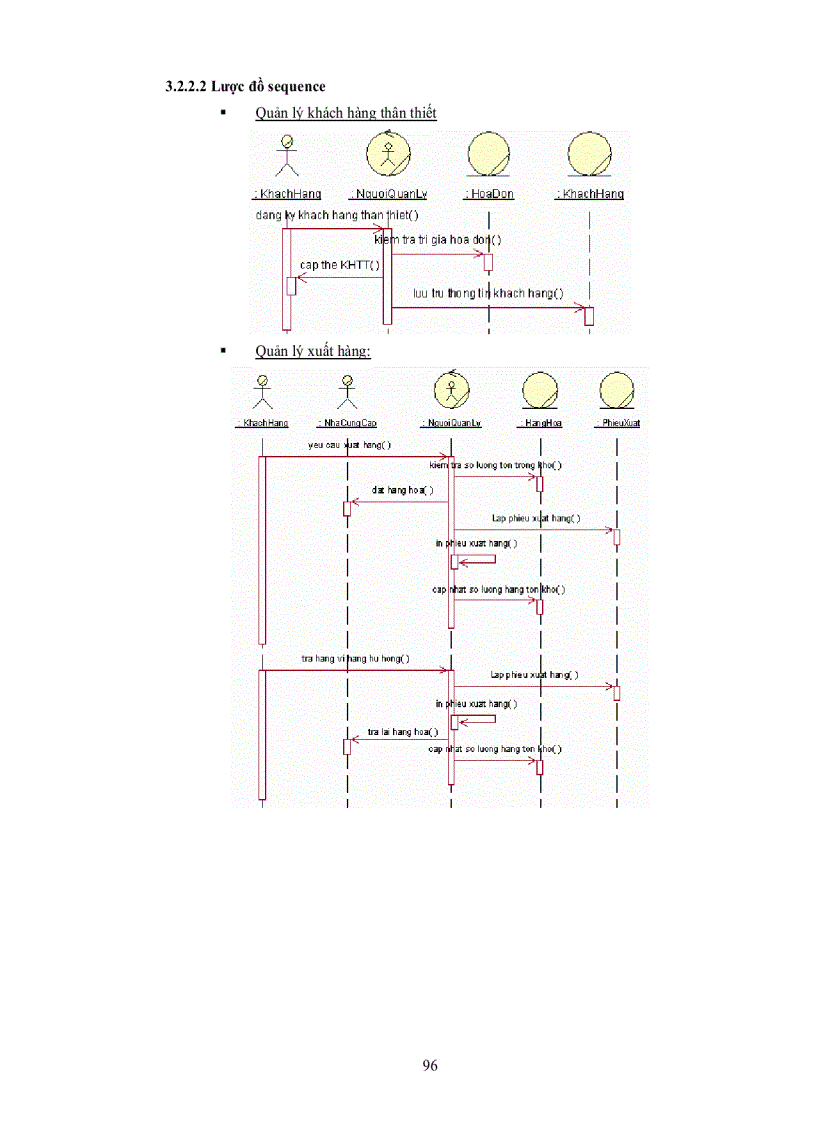 image for page Mẫu Dự Án Quản Lý Siêu Thị