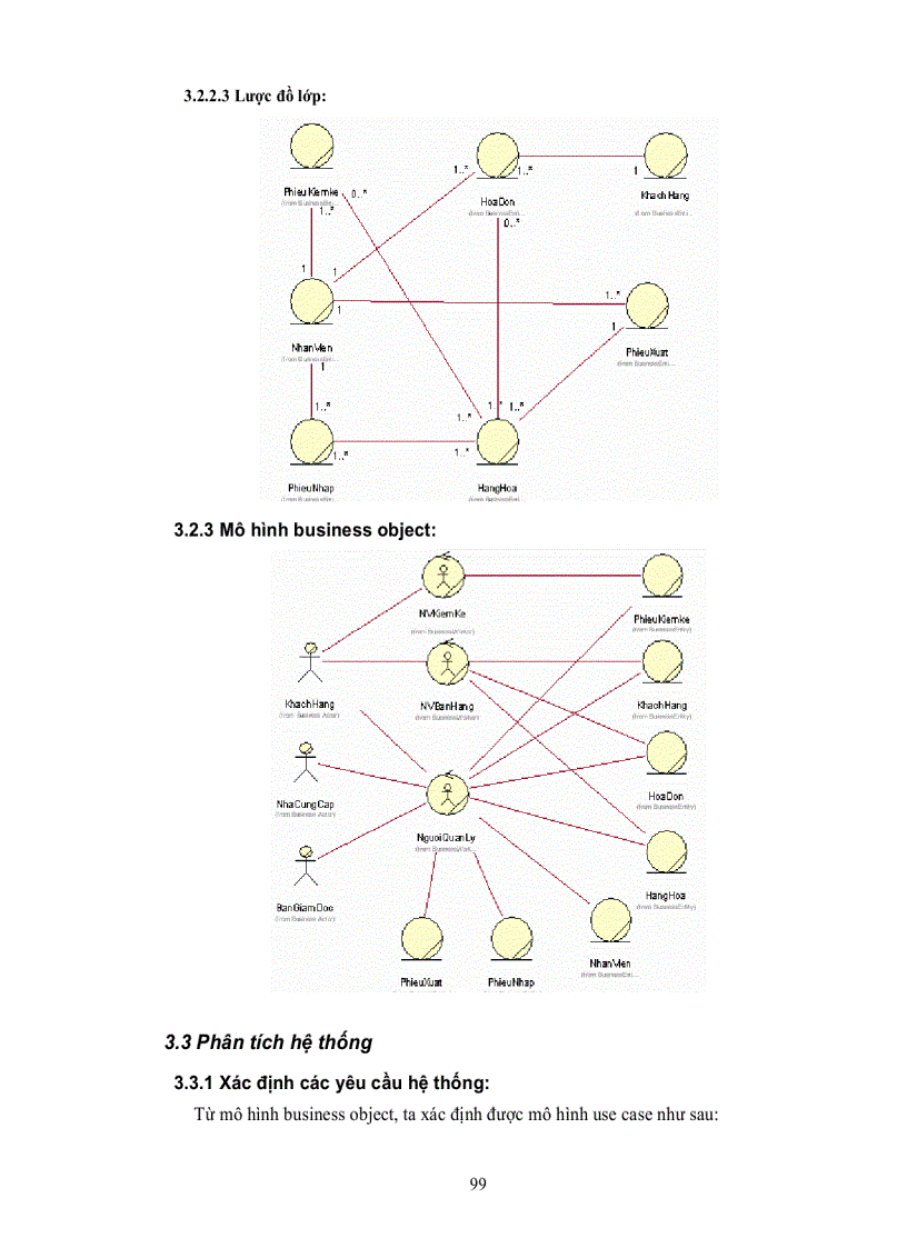 image for page Mẫu Dự Án Quản Lý Siêu Thị