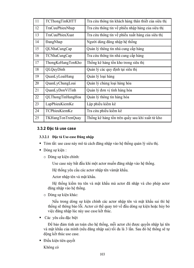 image for page Mẫu Dự Án Quản Lý Siêu Thị