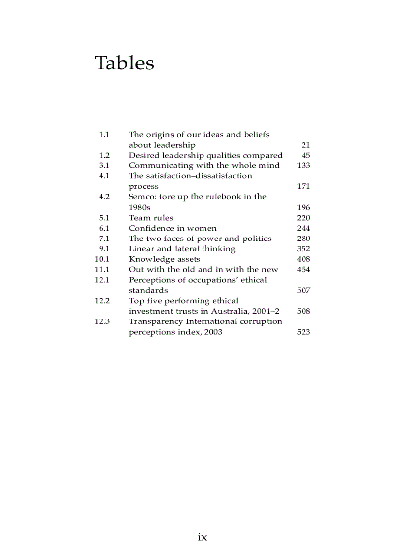 image for page Maximum Performance A Practical Guide To Leading And Managing People