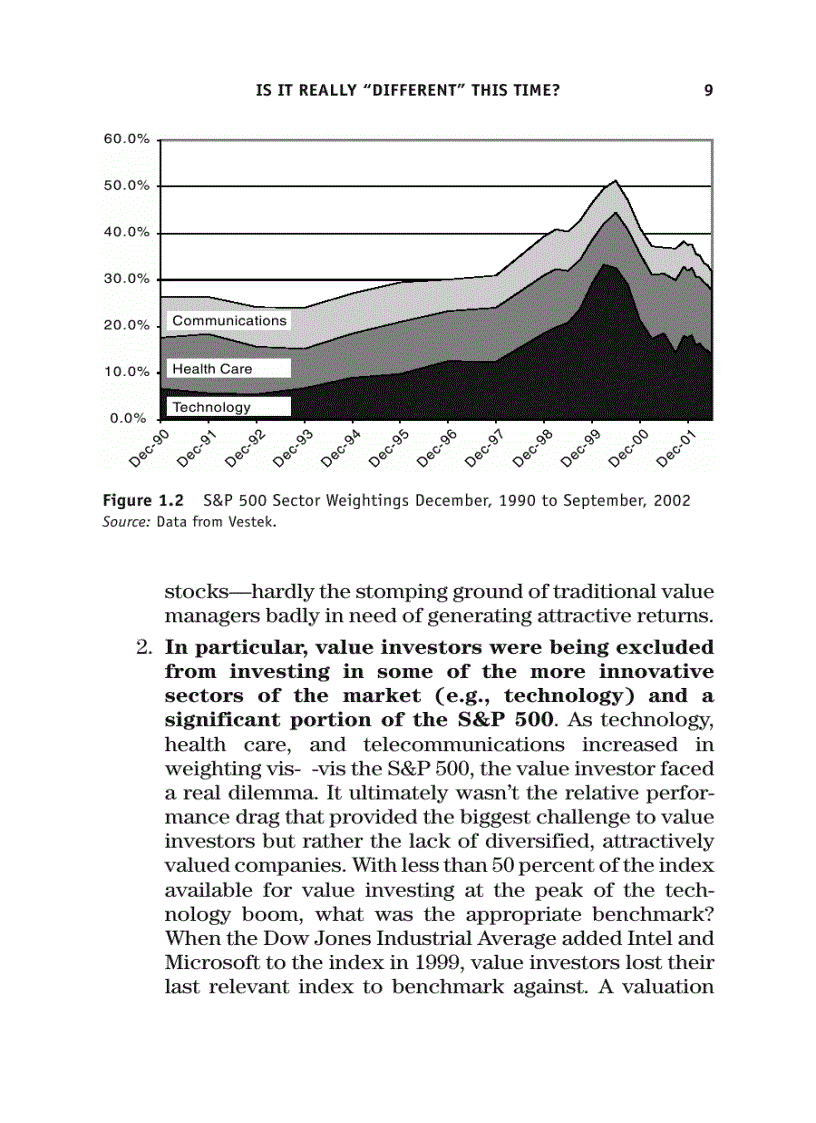 image for page New Era Value Investing