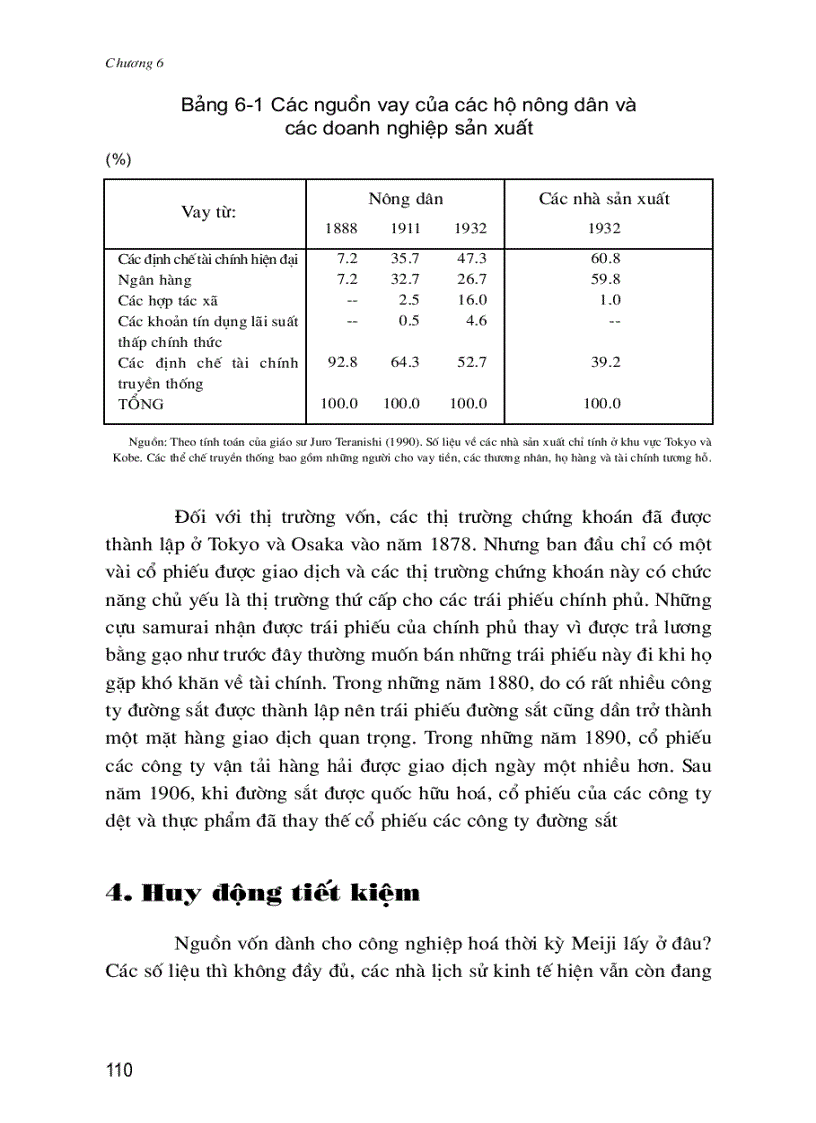 image for page Phát Triển Kinh Tế Của Nhật Bản