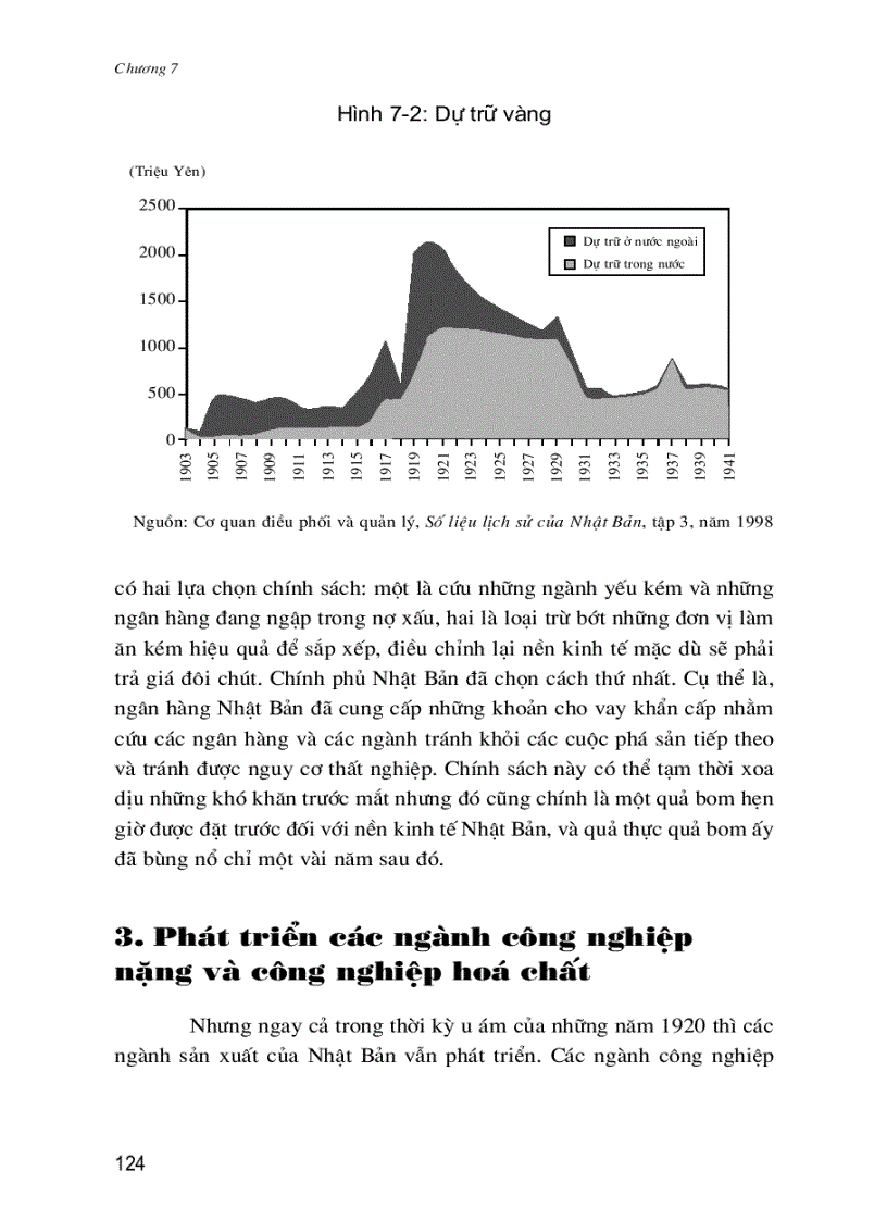 image for page Phát Triển Kinh Tế Của Nhật Bản