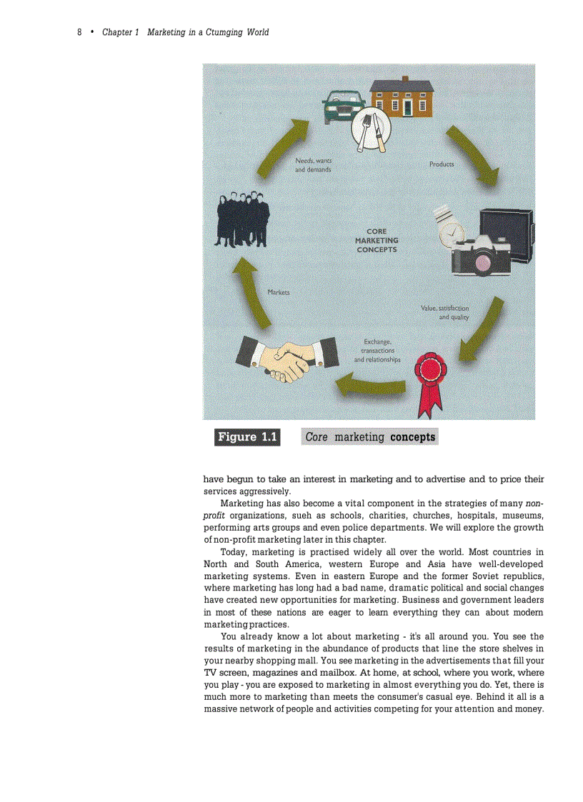 image for page Principles Of Marketing 2nd European Edition