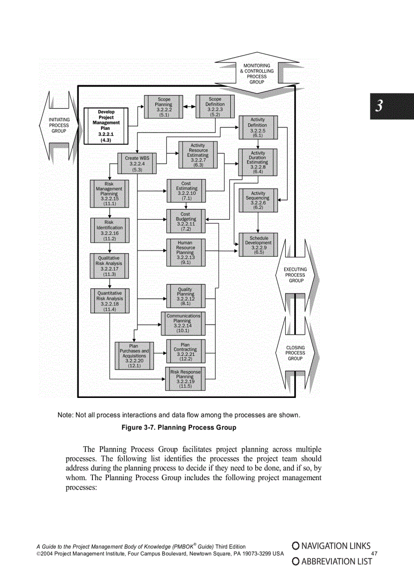 image for page Project management book