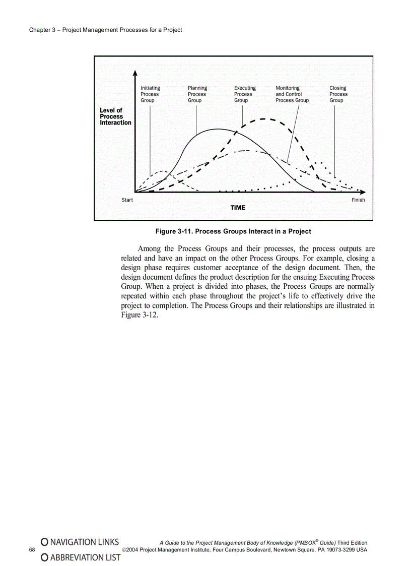 image for page Project management book