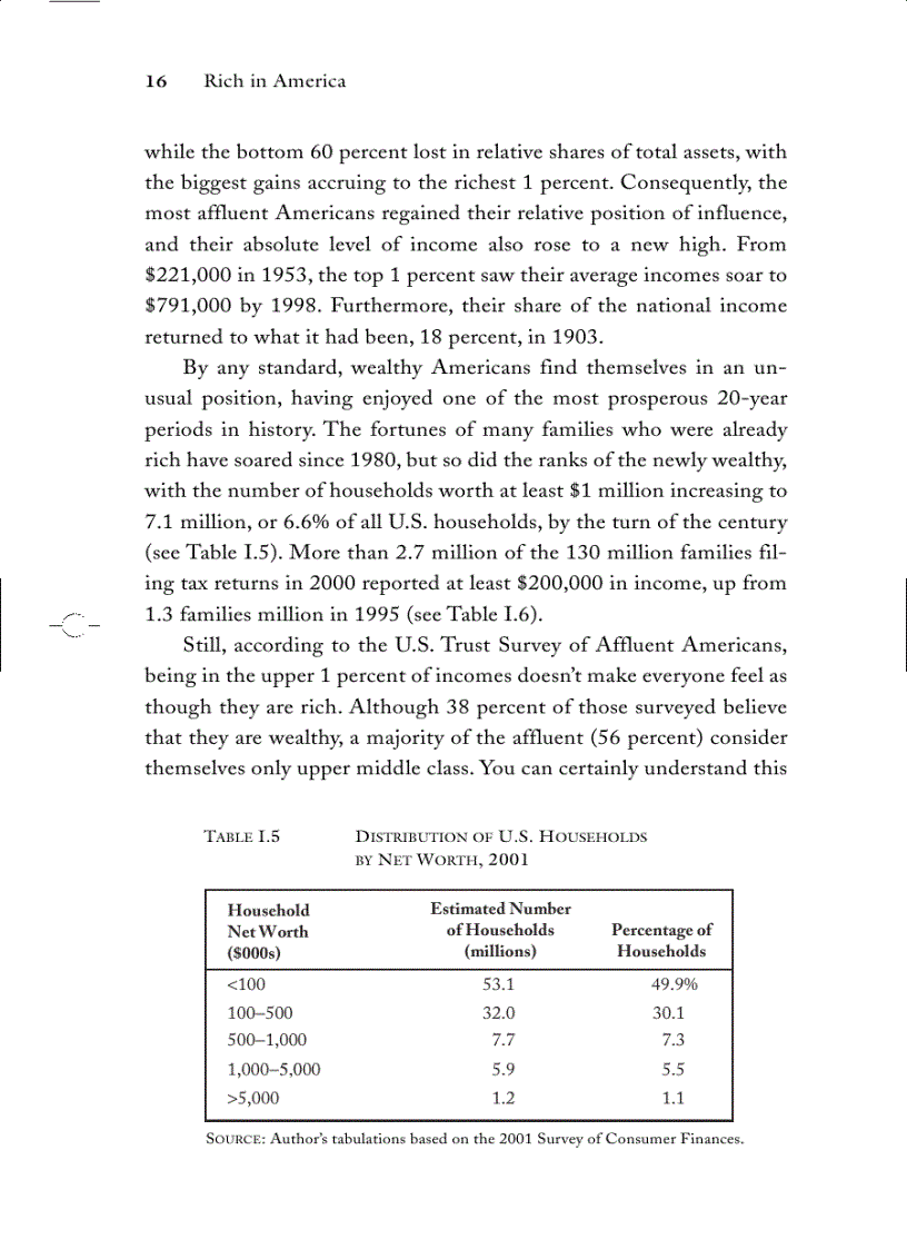 image for page Rich in America Secrets to Creating and Preserving Wealth