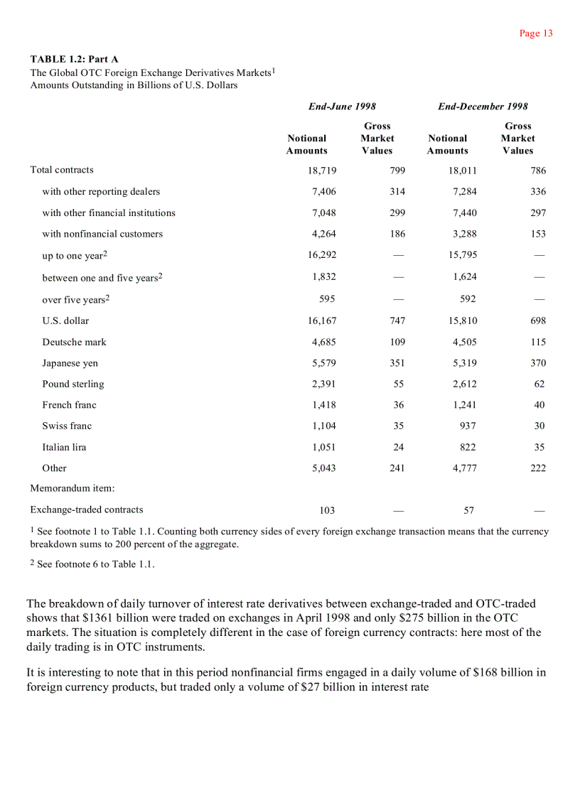 image for page Risk Management