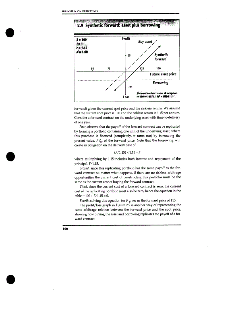image for page Rubinstein on Derivatives