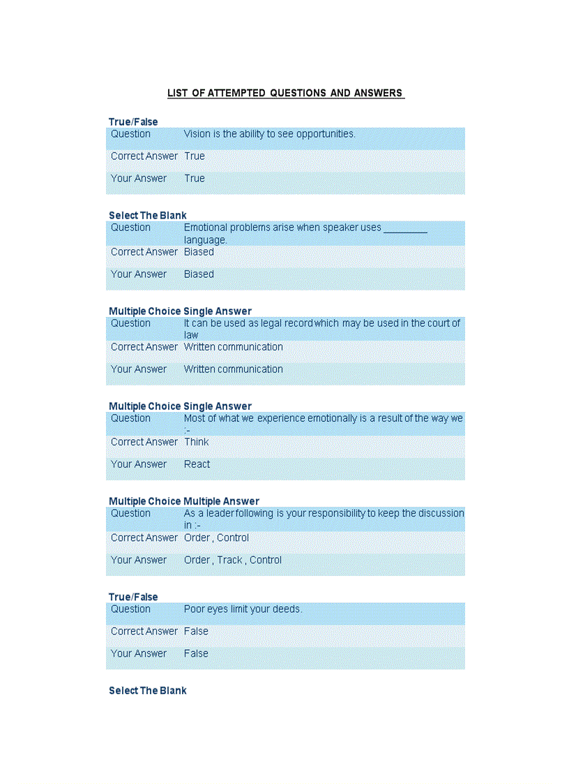 image for page Sem 3E Business Communication