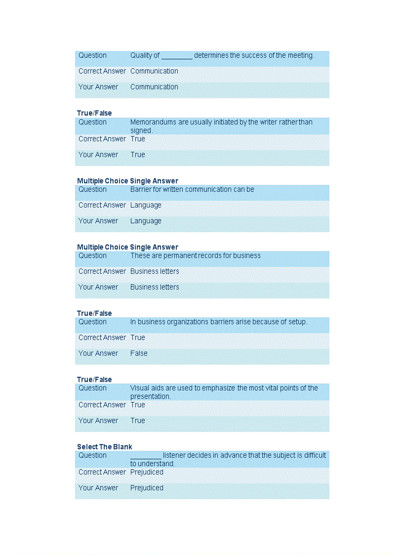 image for page Sem 3E Business Communication