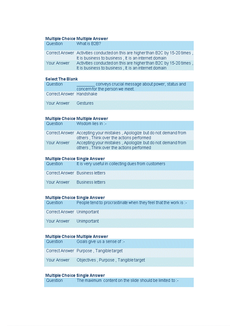 image for page Sem 3E Business Communication