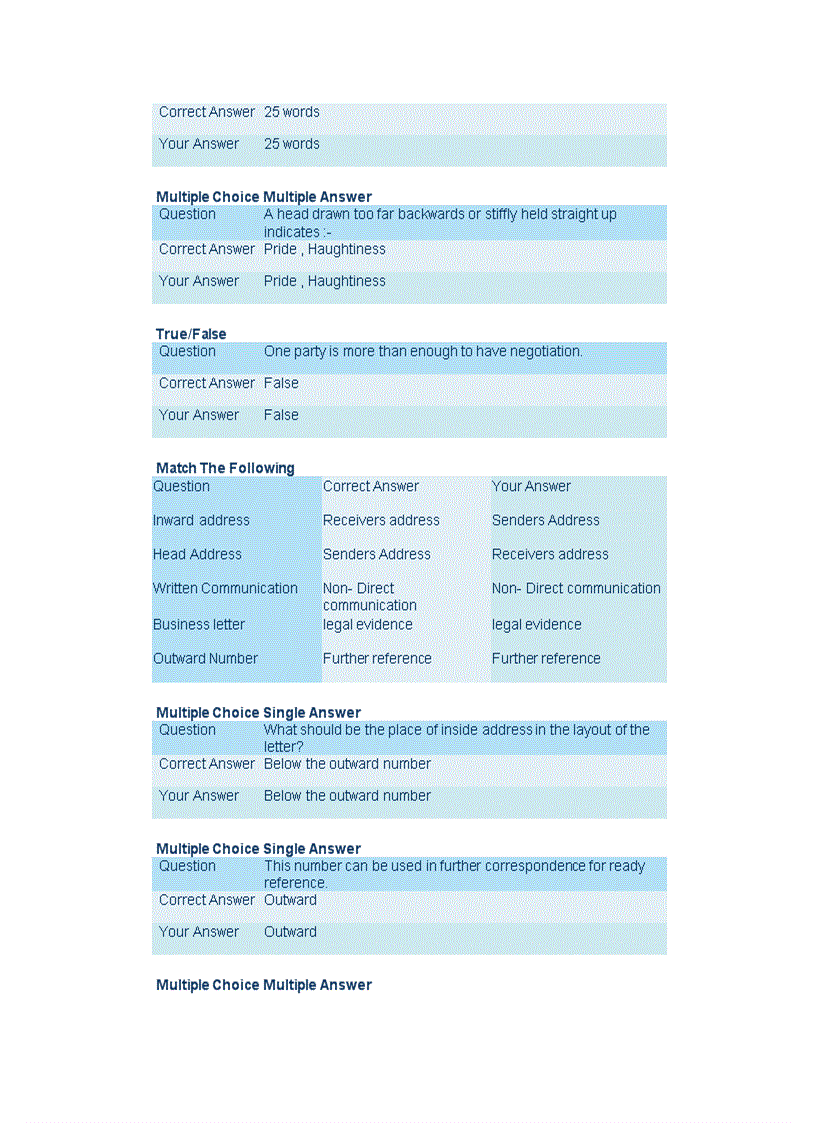 image for page Sem 3E Business Communication
