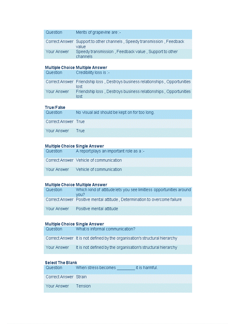image for page Sem 3E Business Communication