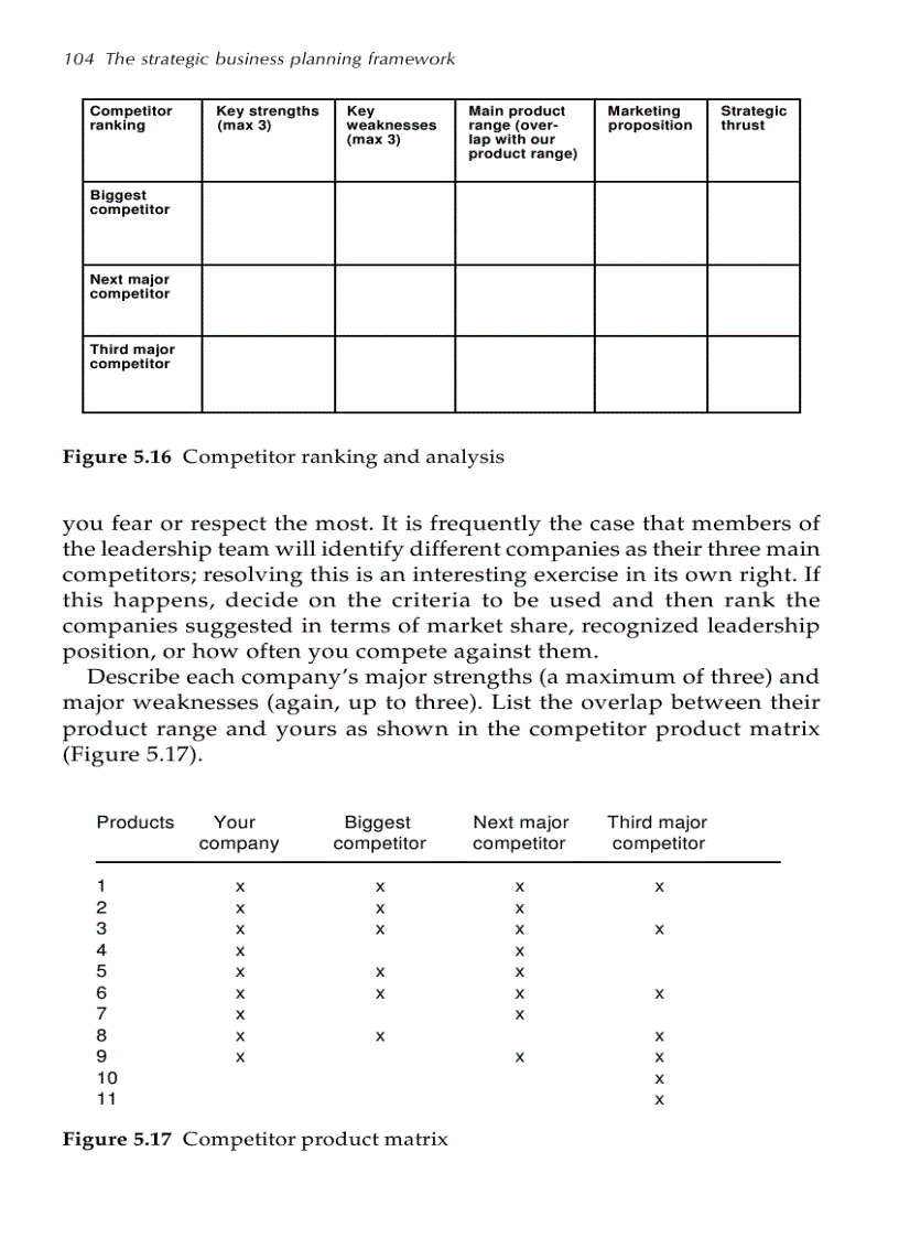 image for page Strategic Business Planning A Dynamic System for Improving Performance Competitive Advantage