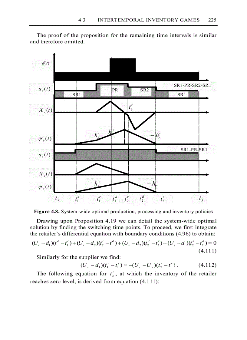 image for page Supply Chain Games Operations Management and Risk Valuation