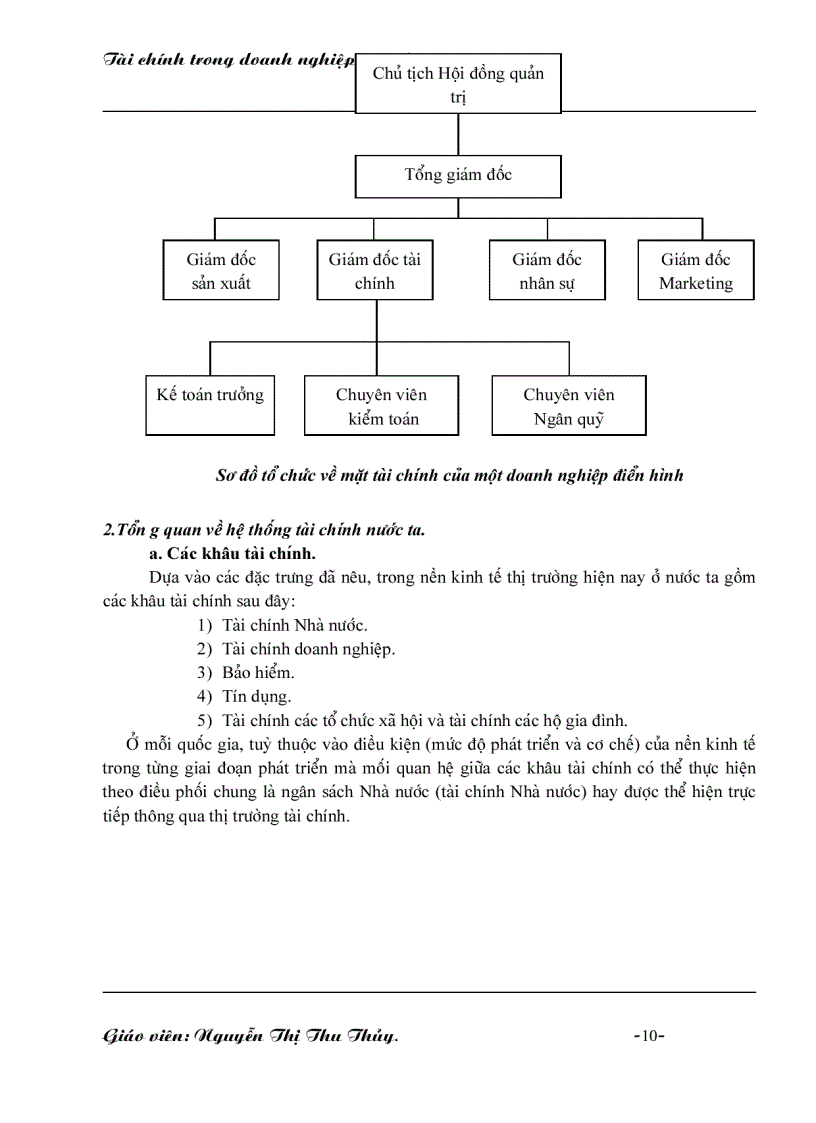 image for page Tài chính trong doanh nghiệp xây dựng