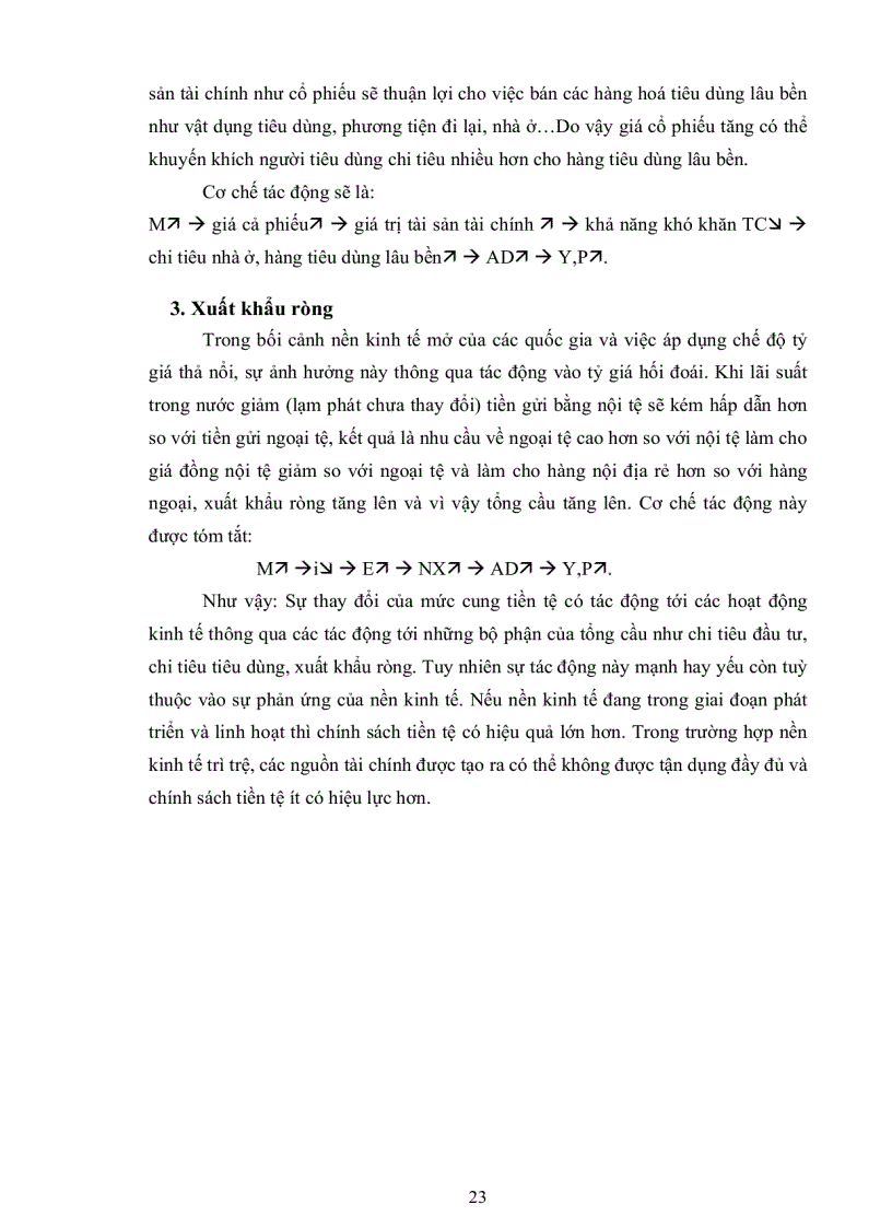 image for page Tài chính và tiền tệ