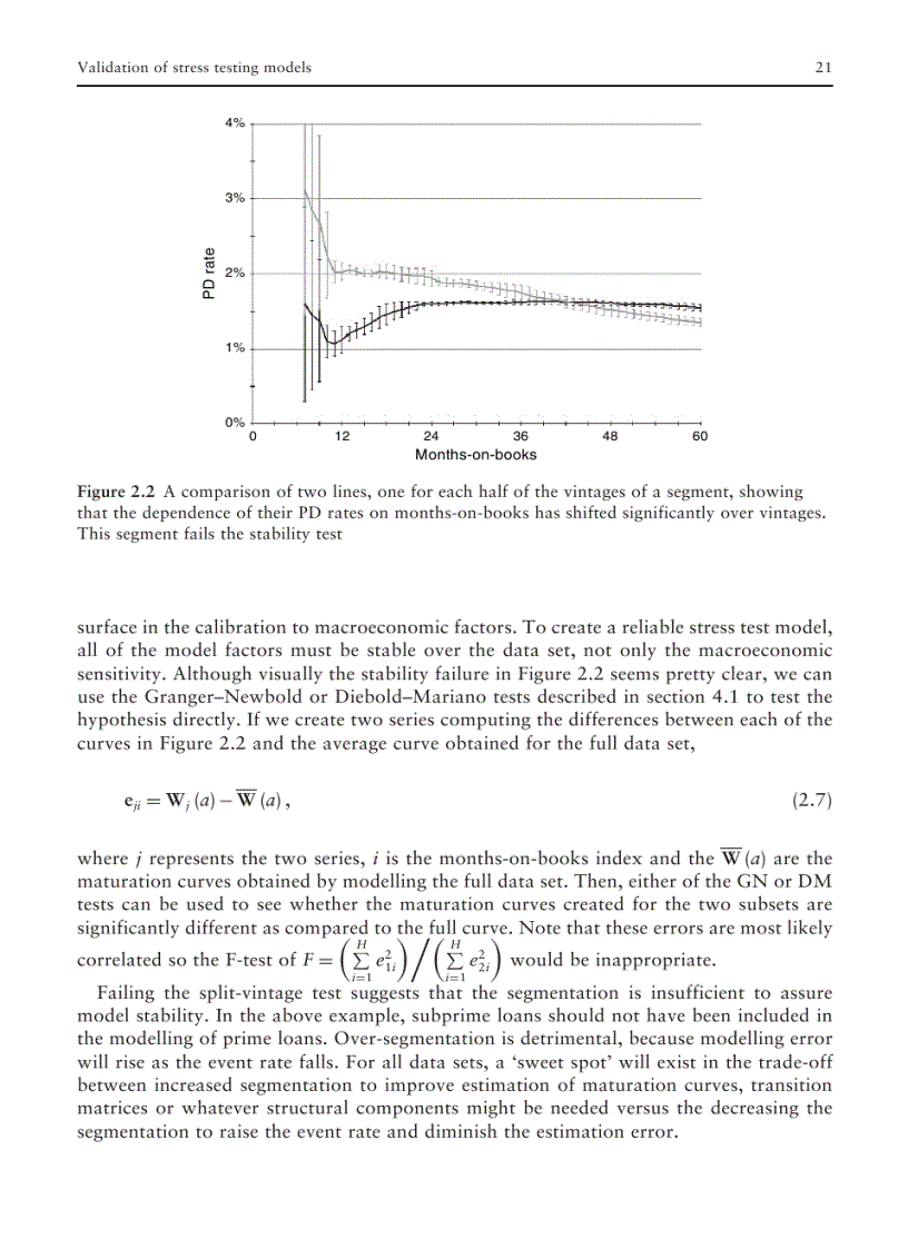 image for page The Analytics of Risk Model Validation