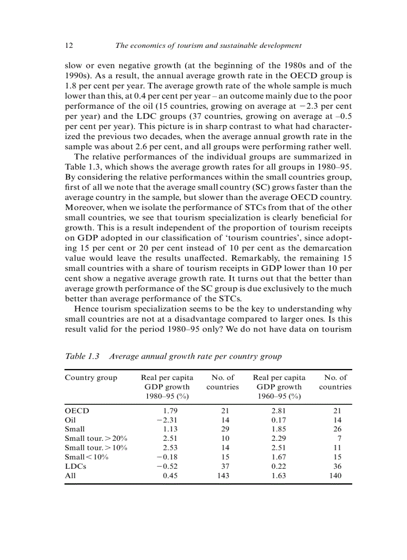 image for page The Economics of Tourism and Sustainable Development