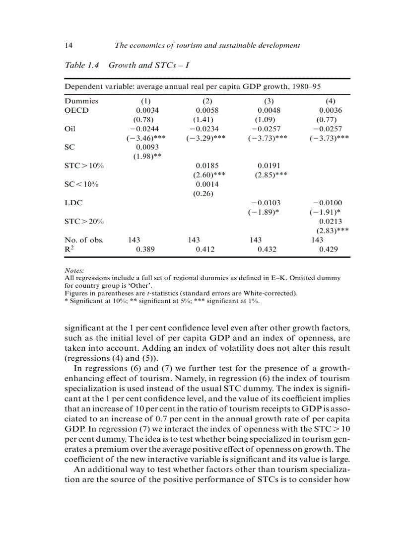 image for page The Economics of Tourism and Sustainable Development