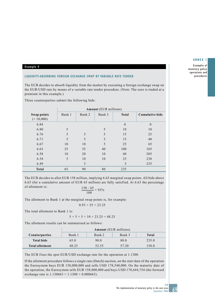 image for page The Implementation of Monetary Policy in The EURO Area