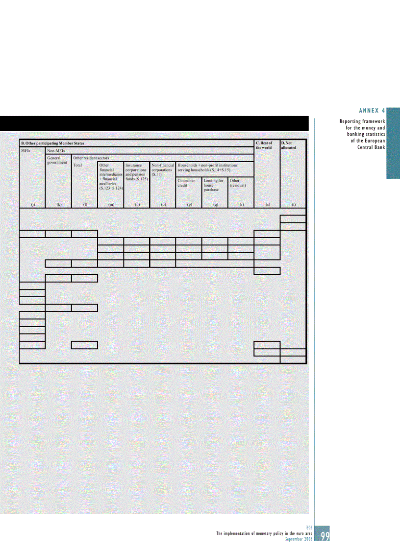 image for page The Implementation of Monetary Policy in The EURO Area