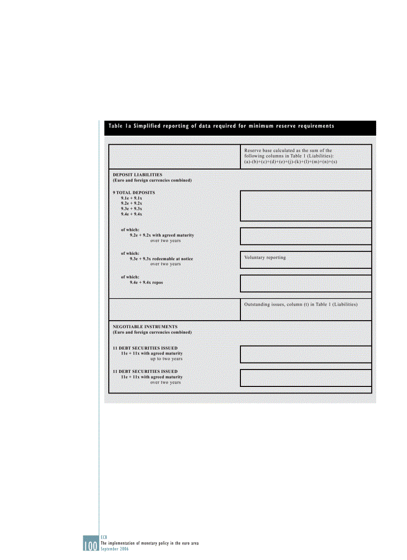 image for page The Implementation of Monetary Policy in The EURO Area