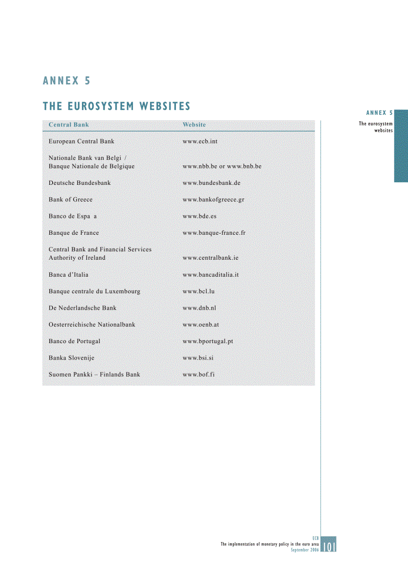 image for page The Implementation of Monetary Policy in The EURO Area