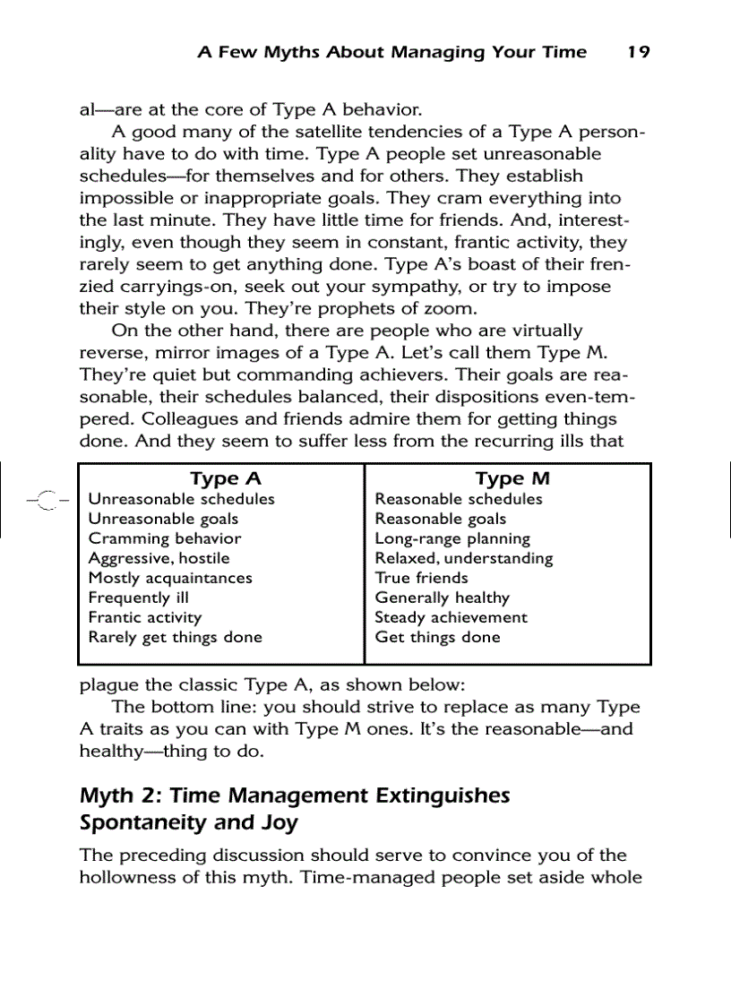 image for page Time Management