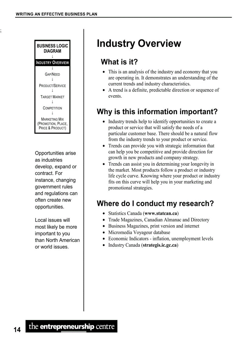 image for page Tips and Traps For Writing an Effective Business Plan Tips Traps