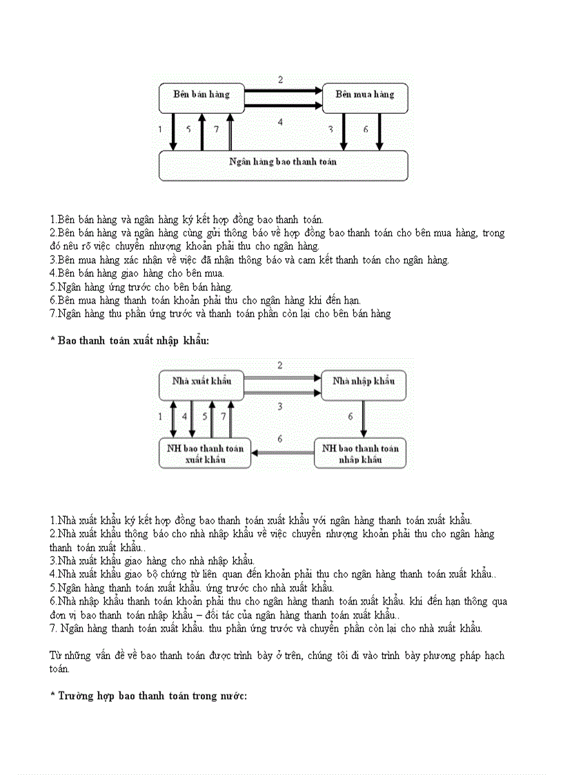 image for page Tổng hợp các bài viết về kế toán