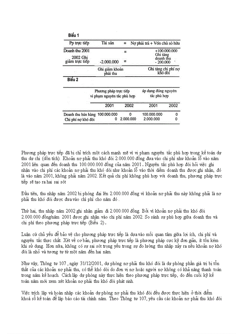 image for page Tổng hợp các bài viết về kế toán