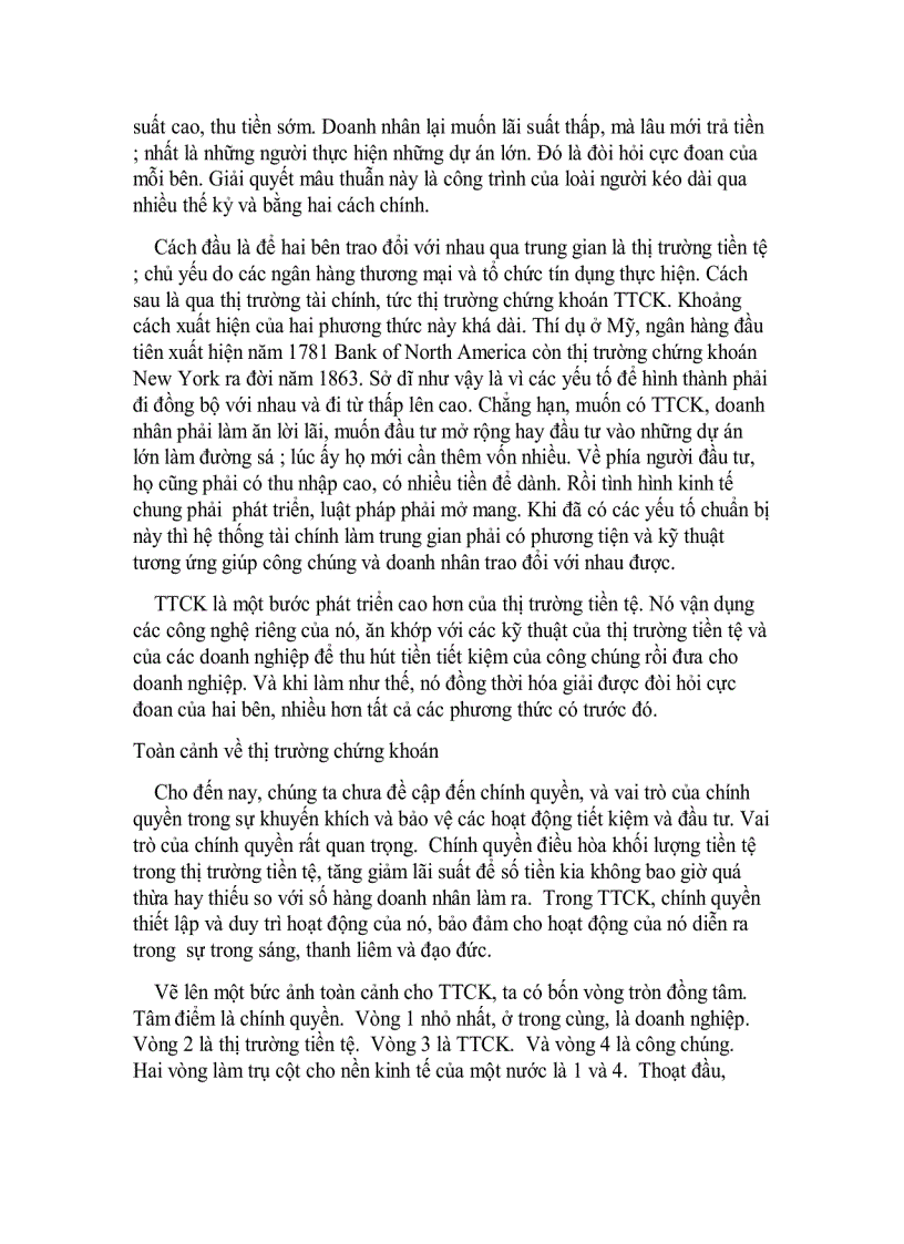 image for page Tổng quan thị trường chứng khoán