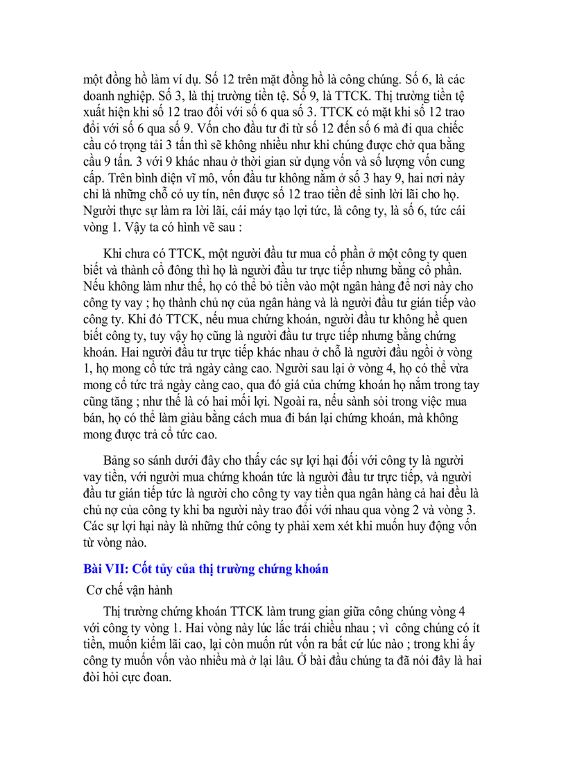 image for page Tổng quan thị trường chứng khoán