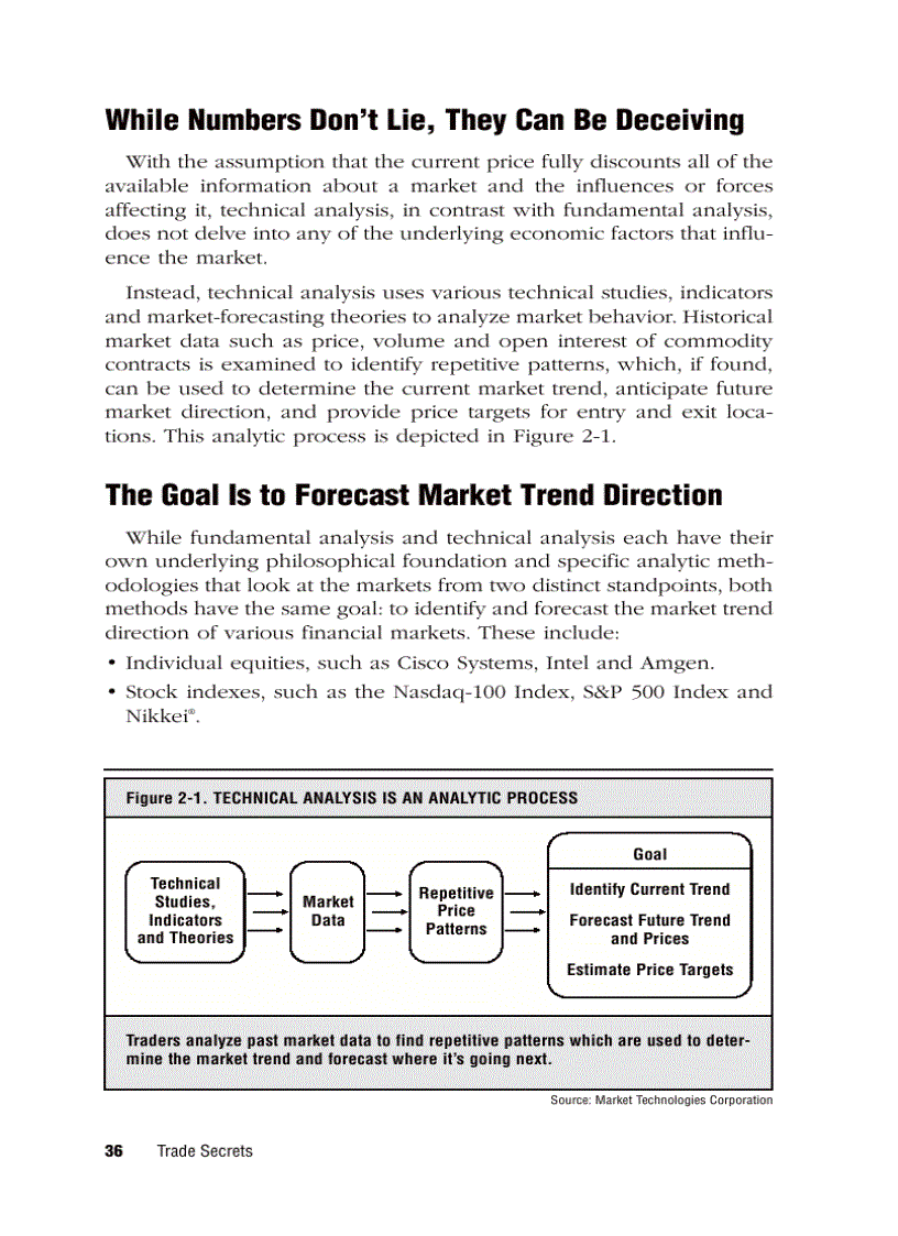 image for page Trend Forecasting with Technical Analysis