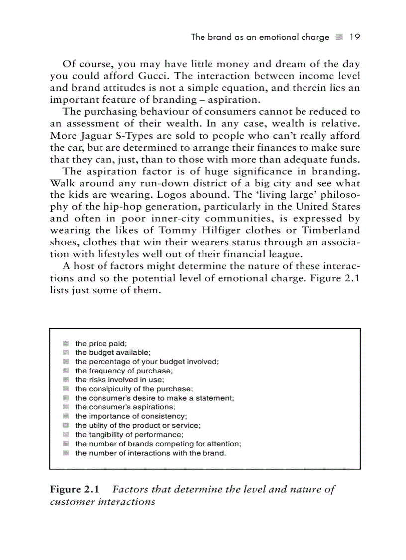 image for page Understanding Brands