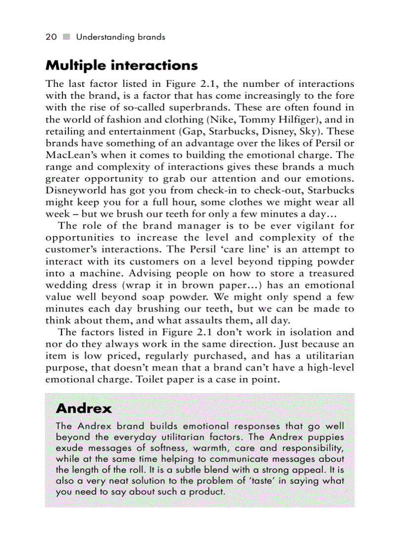 image for page Understanding Brands