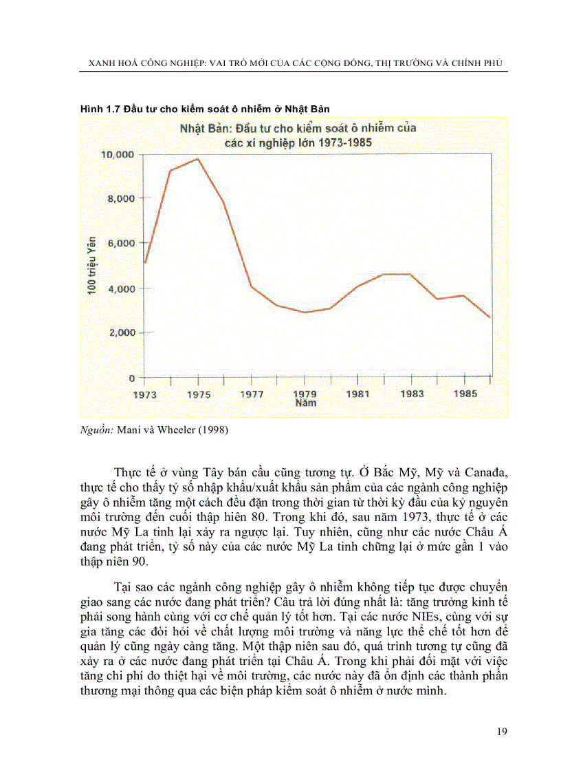 image for page Vai trò mới của Cộng đồng Thị trường và Chính phủủ