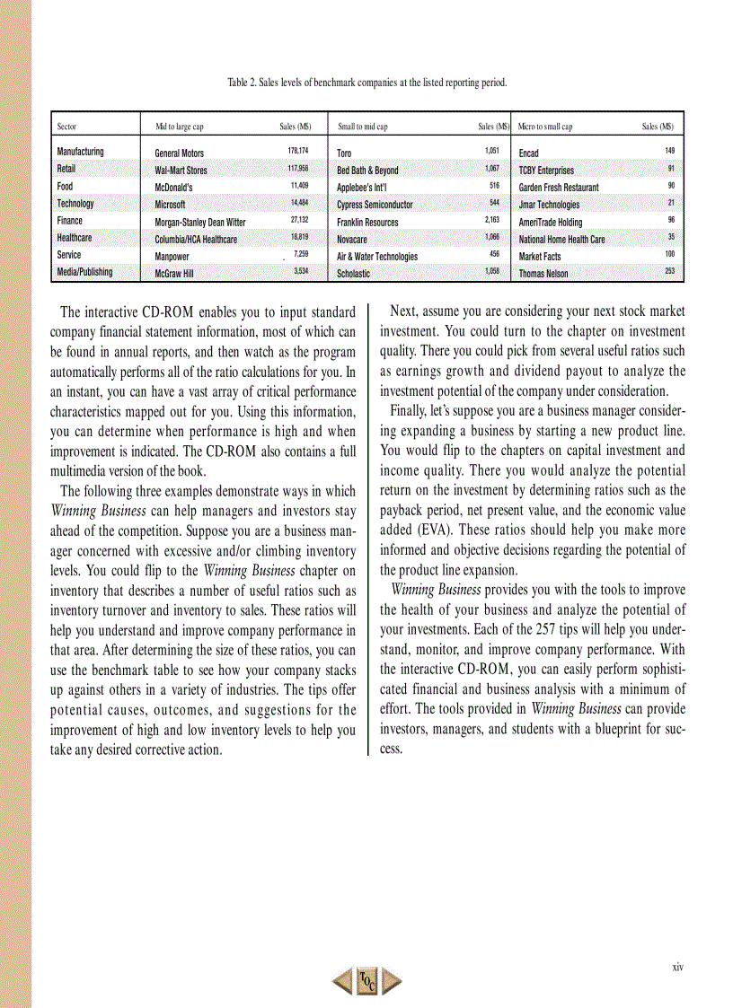 image for page Winning Business How to Use Financial Analysis and Benchmarks to Outscore Your Competition